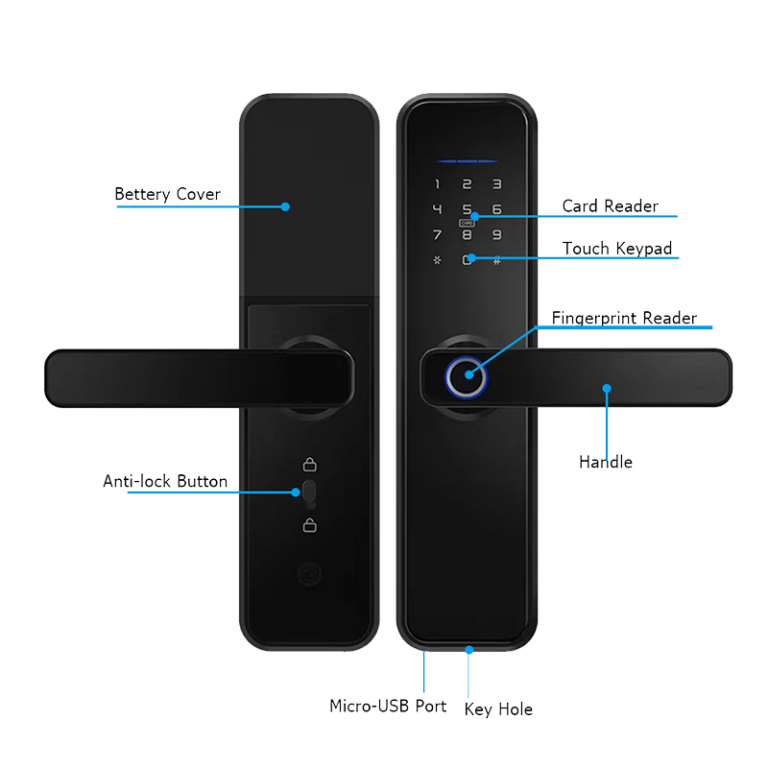 Smart WiFi / RFID / Fingerprint / Passcode / Key Secure Door Lock ...